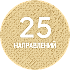 направления в центре йоги Прана